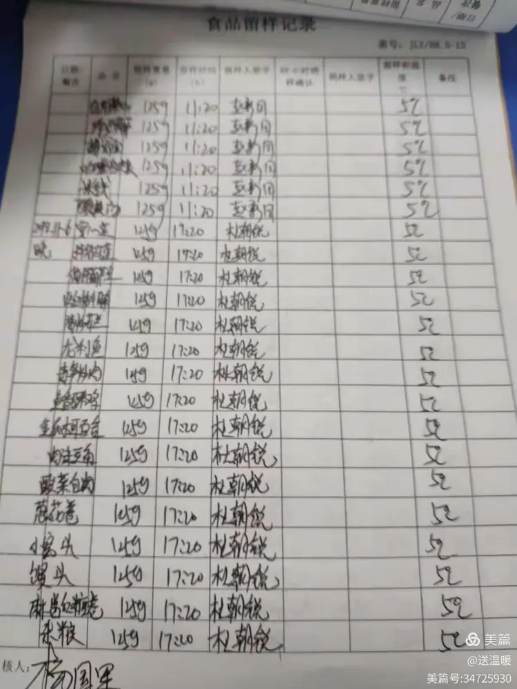 银行间协会班后检查